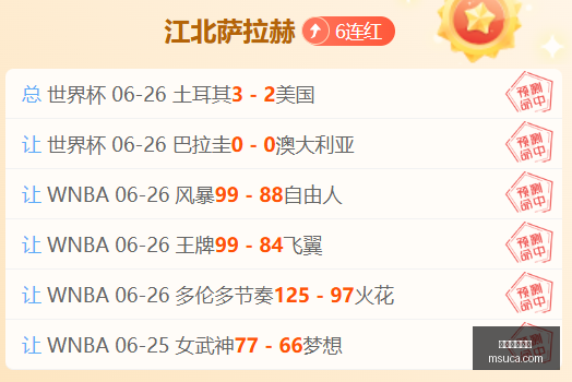 开云体育赞,助全球赛事,数据冲到,开云体育赞助,体育赞助,全球赛事,体育行业,开云体育,体育合作,赛事赞助,体育品牌,赞助商,国际体育,体育市场