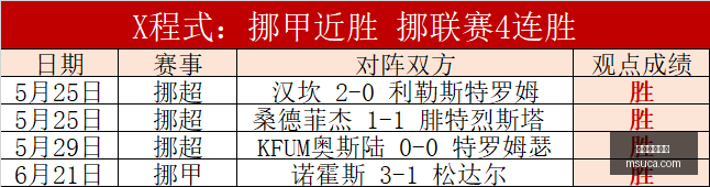 开云体育赞,开云体育赞助,体育赞助,开云体育赞助,体育赞助,全球赛事,体育行业,开云体育,体育合作,赛事赞助,体育品牌,赞助商,国际体育,体育市场