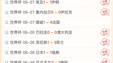 2026世界杯焦点战：西班牙对比利时，首发阵容大
