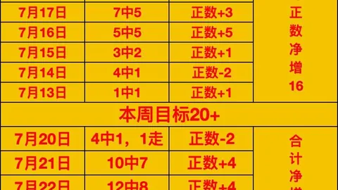 开云体育赞，赞助商，助 103224